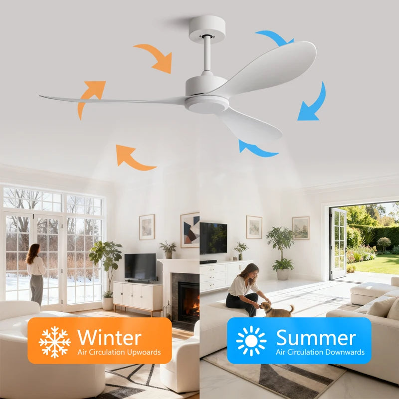 36/42/52 Inch Ceiling Fan Industrial Vintage ABS Ventilator with Remote Control Decorative Blower Retro Large Fans