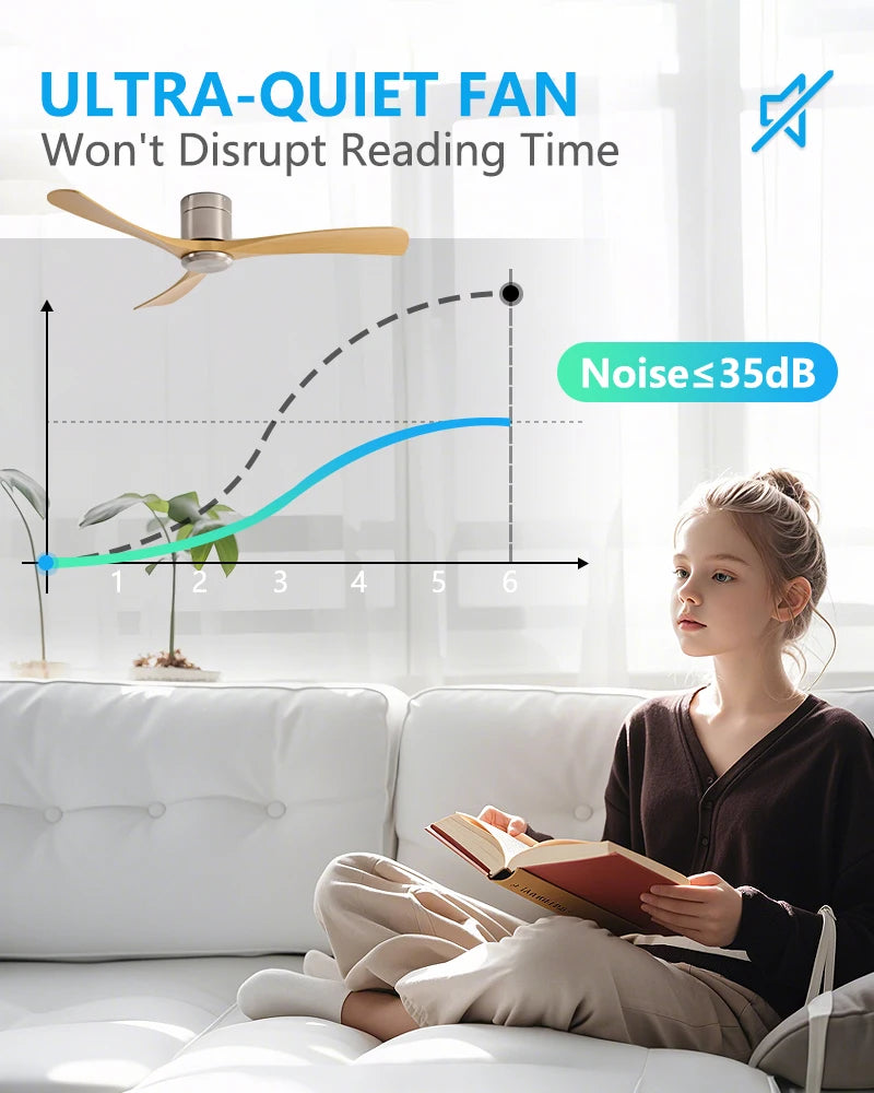 46 Inch Low Floor Ultra Thin 25cm DC Ceiling Fan No Light with Remote Control for Coffee Shop Home Hotel Office