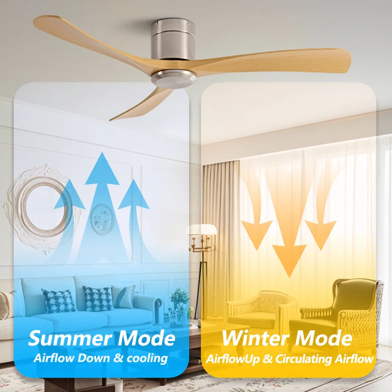 46 Inch Low Floor Ultra Thin 25cm DC Ceiling Fan No Light with Remote Control for Coffee Shop Home Hotel Office